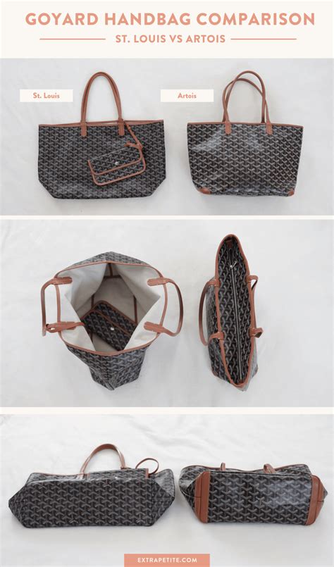 goyard marquises vs st louis|Goyard Tote FAQ + Guide: St Louis, Artois, Anjou Comparison.